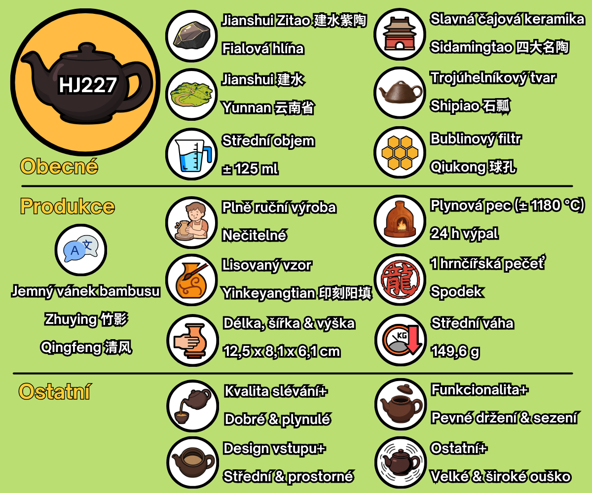 HJ227 - CZ
